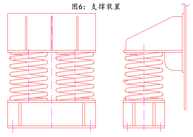 支撐裝置