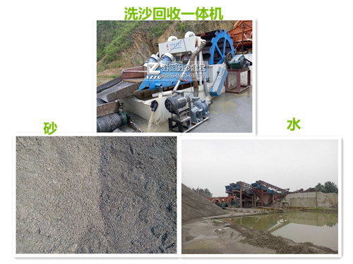 洗沙回收一體機 洗沙回收一體機