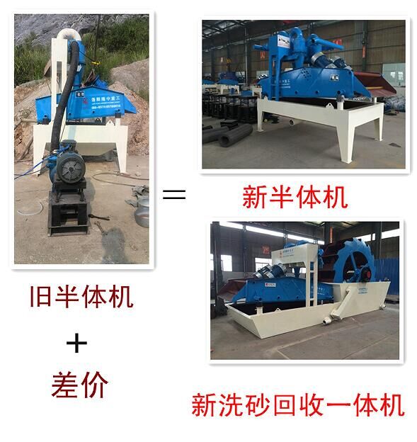 洗沙回收一體機