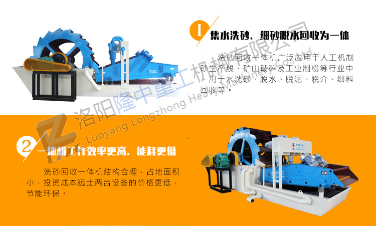 洗砂回收一體機