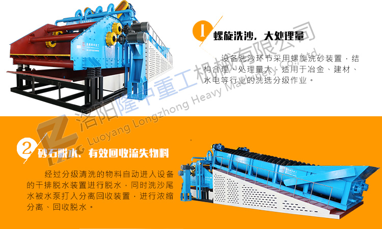 螺旋洗砂一體機(jī) 螺旋洗砂一體機(jī)